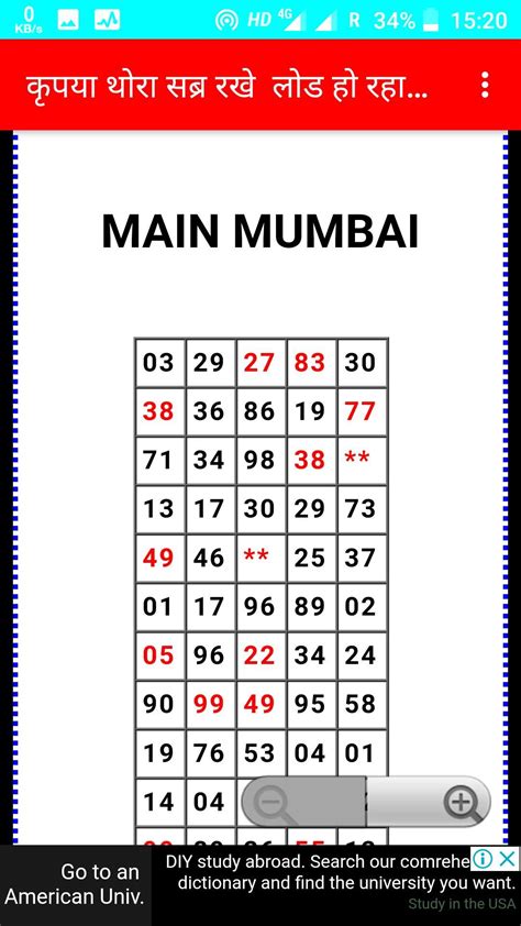 Main Mumbai Jodi Chart .